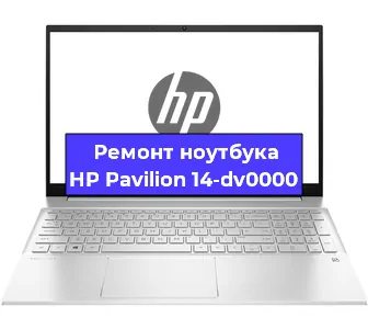 Замена кулера на ноутбуке HP Pavilion 14-dv0000 в Челябинске